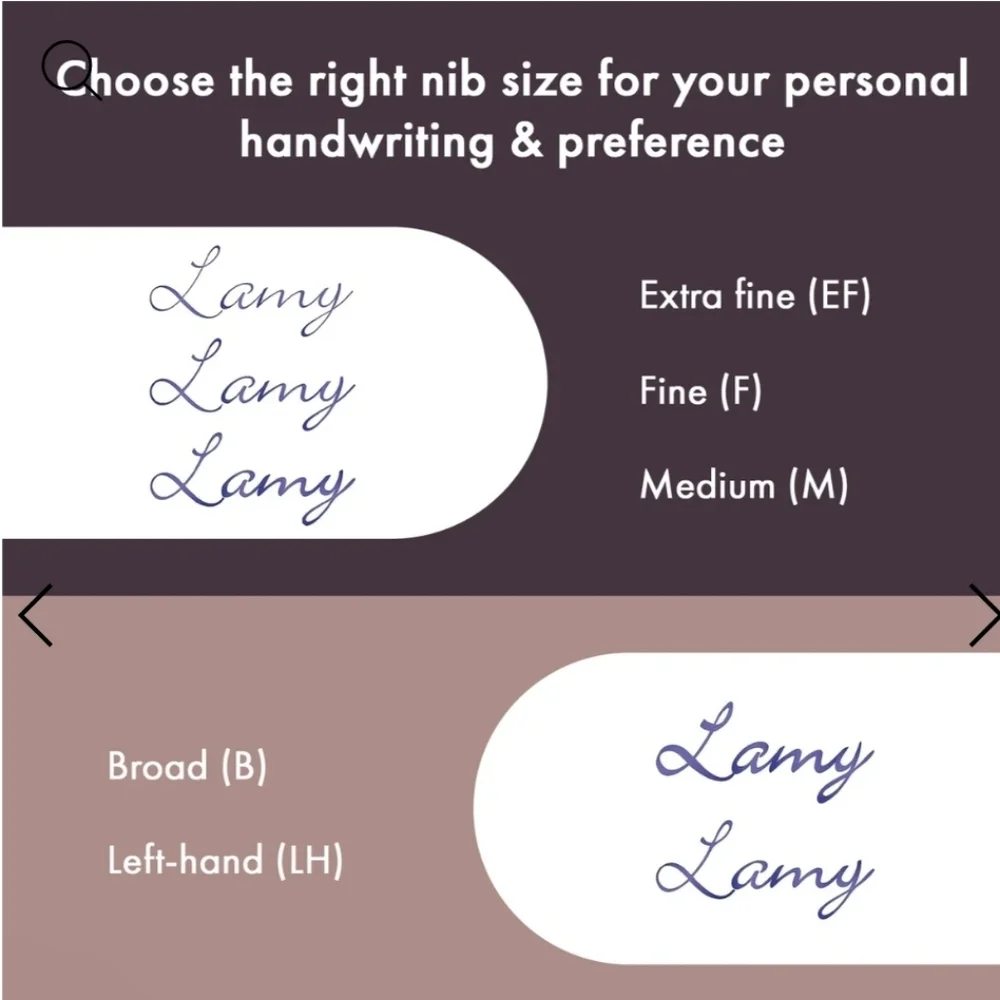 ❤️BUY 10 GET 5 FREE LAMY Safari Fountain Pen, Color White, Retail $37.00 USD